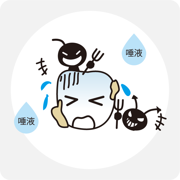 唾液の量や質の変化