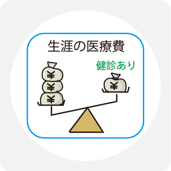 詰め物や被せ物の劣化