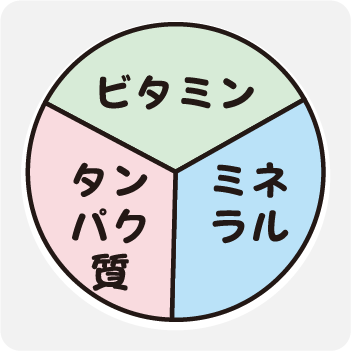 入れ歯が合わなくなる