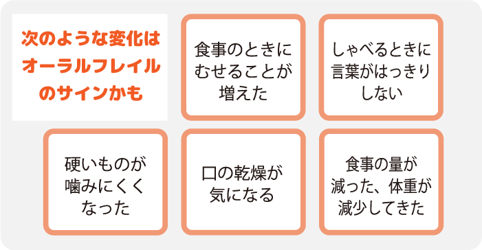 歯ぎしりの影響