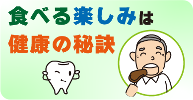 詰め物の下でむし歯が進行