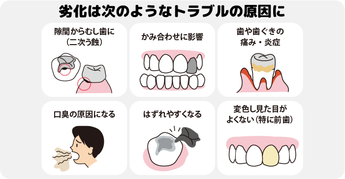 歯ぎしりの影響