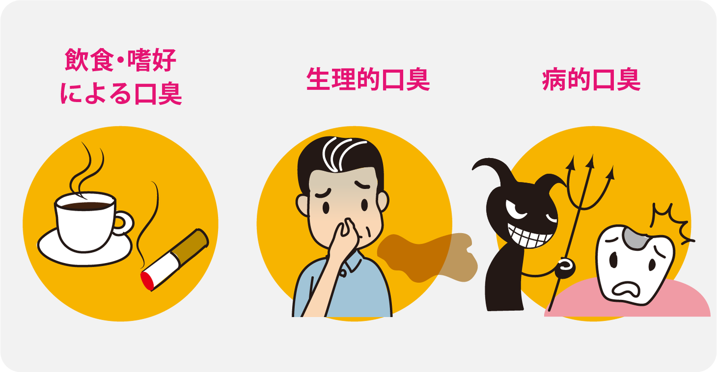 顎関節症