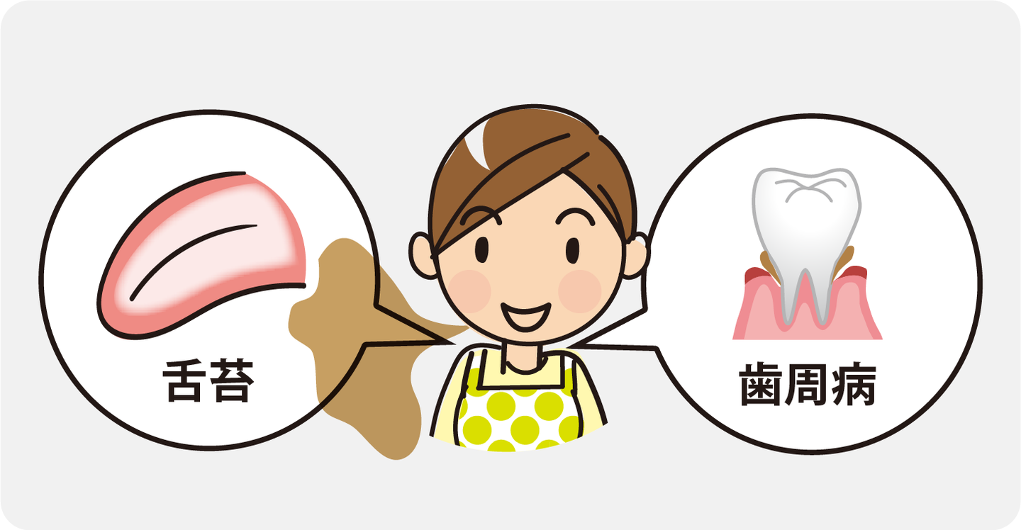 顎関節症