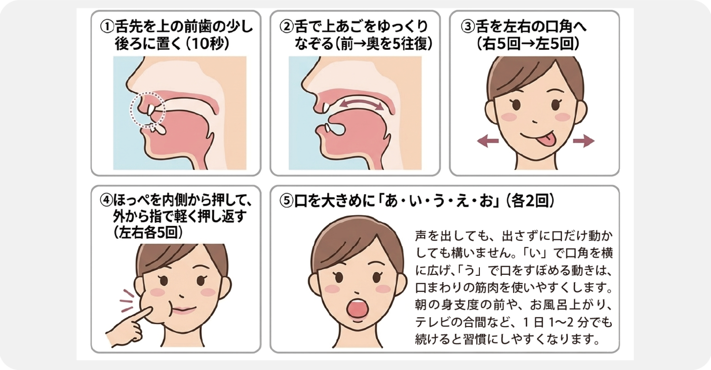セラミックと銀歯の寿命